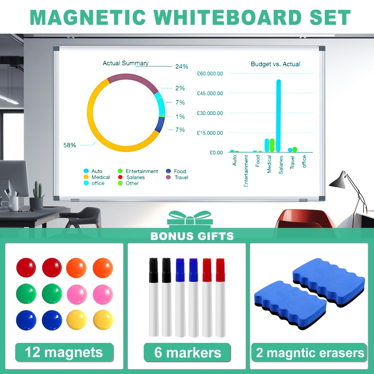 Dry Erase Board for Wall 72"x40" Aluminum Presentation Magnetic Whiteboard with Long Pen Tray, Wall-Mounted White Board for School, Office and Home